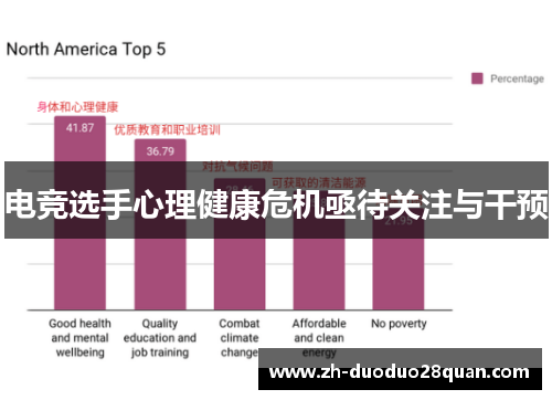 电竞选手心理健康危机亟待关注与干预