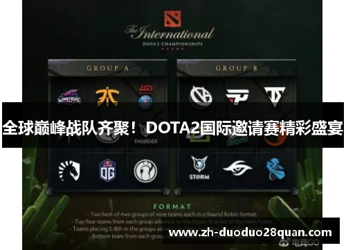 全球巅峰战队齐聚！DOTA2国际邀请赛精彩盛宴