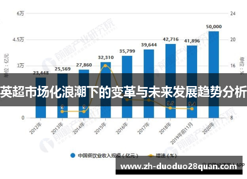 英超市场化浪潮下的变革与未来发展趋势分析